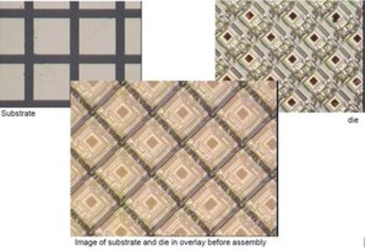 csm_substrate_and_die_overlay_58d17148be_2ba6fba655 csm_substrate_and_die_overlay_58d17148be_2ba6fba655